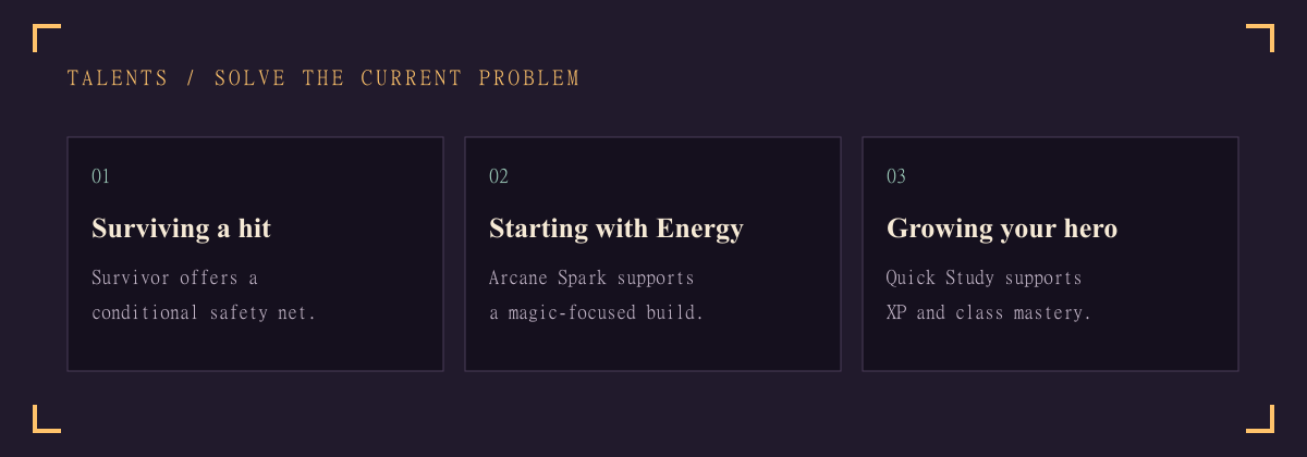 Survivor for conditional survival, Arcane Spark for opening Energy, and Quick Study for growth