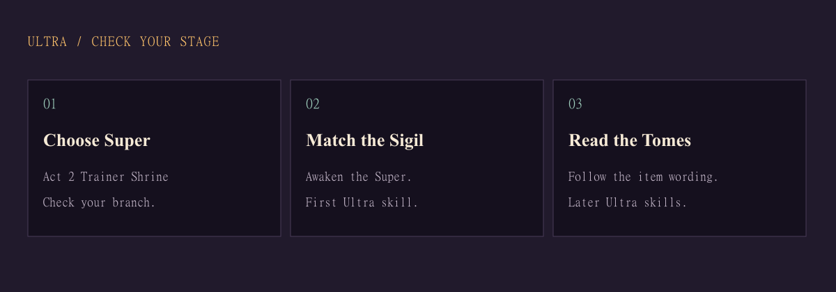 Super choice, matching Sigil awakening, then Tomes for later skills